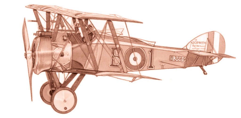 il biplano Sopwith Camel, il più famoso caccia inglese della prima guerra mondiale 